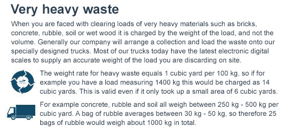 Junk Collection Rates in SW15